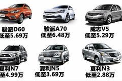 咸寧汽車經(jīng)銷商 商家活動 太平洋汽車網(wǎng)咸寧車市